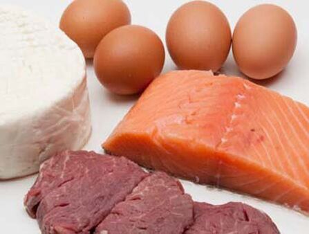 Dieta Dieta Produktuak